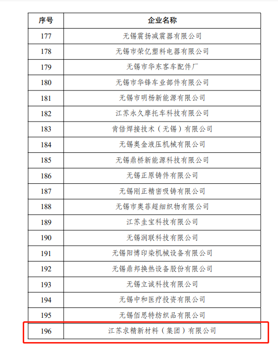 求精新材料集团三星云企业